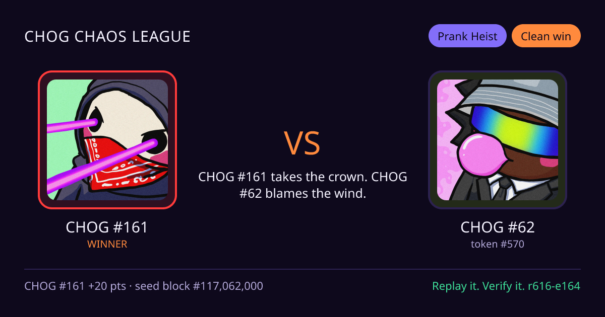 Highlight card: CHOG #161 versus CHOG #62