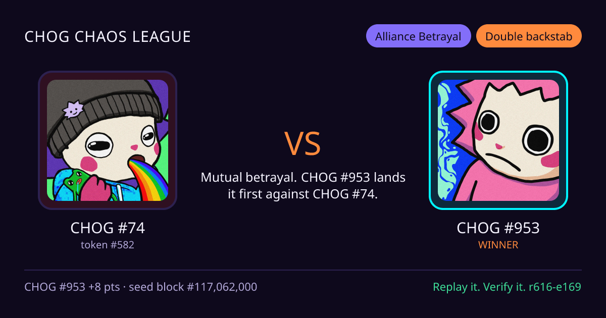 Highlight card: CHOG #74 versus CHOG #953