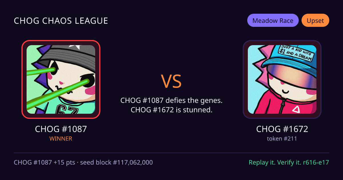 Highlight card: CHOG #1087 versus CHOG #1672