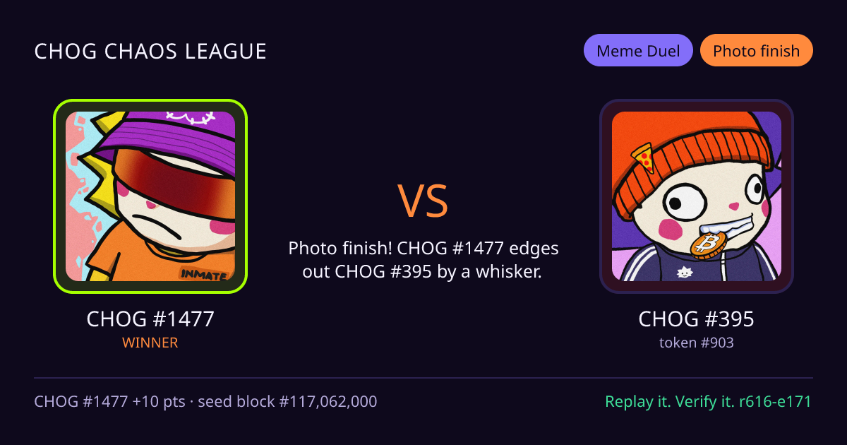 Highlight card: CHOG #1477 versus CHOG #395
