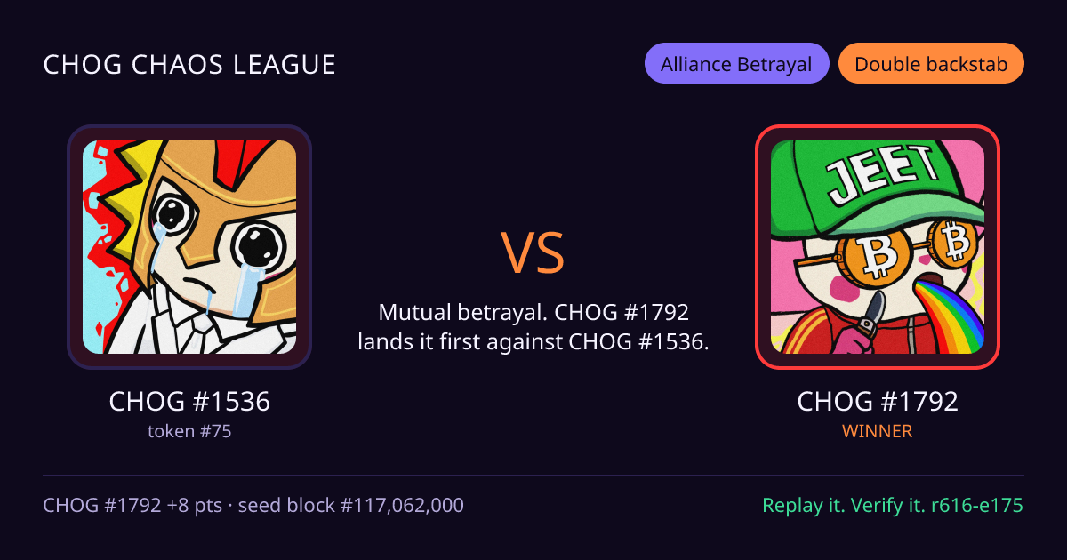 Highlight card: CHOG #1536 versus CHOG #1792