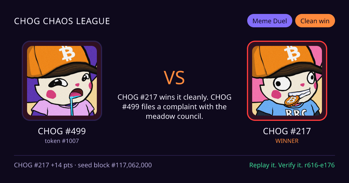 Highlight card: CHOG #499 versus CHOG #217
