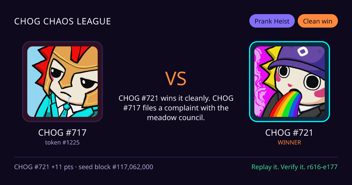 Highlight card: CHOG #717 versus CHOG #721