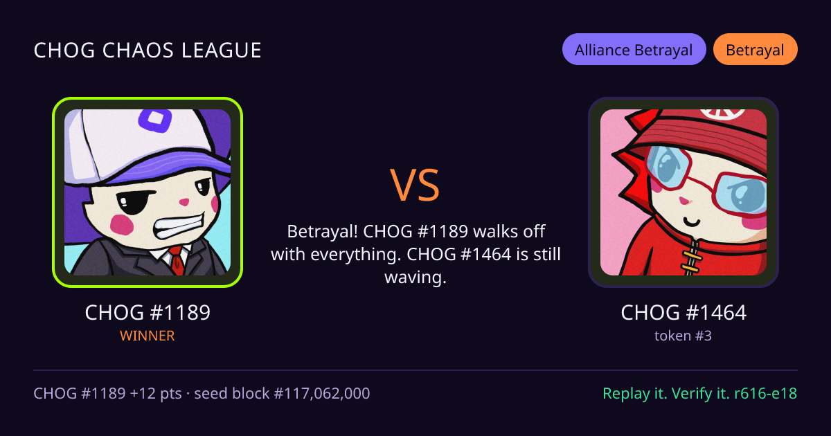 Highlight card: CHOG #1189 versus CHOG #1464