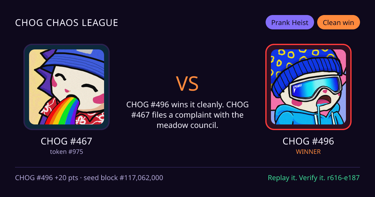 Highlight card: CHOG #467 versus CHOG #496