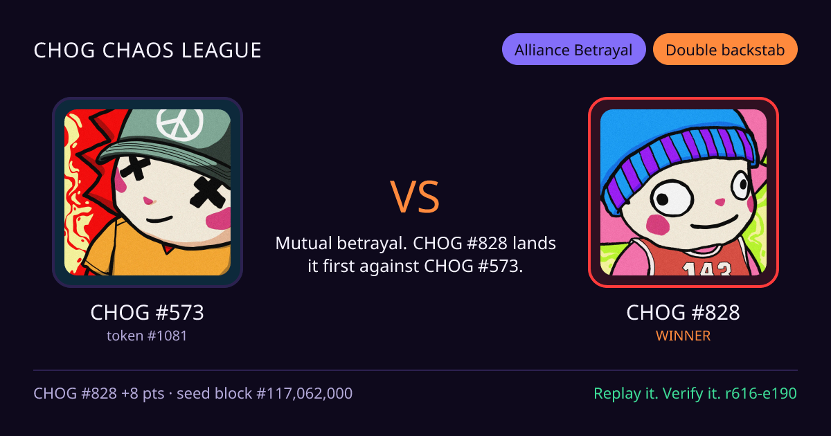 Highlight card: CHOG #573 versus CHOG #828