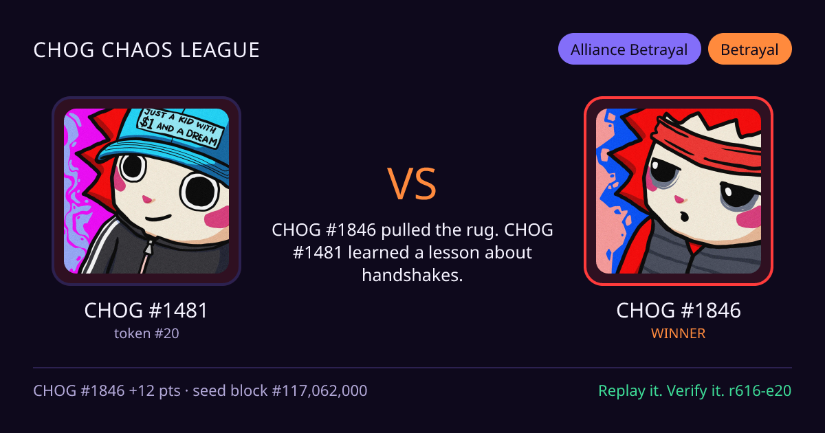 Highlight card: CHOG #1481 versus CHOG #1846