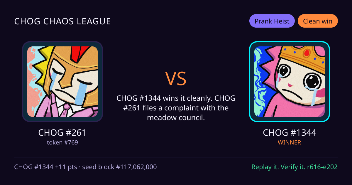 Highlight card: CHOG #261 versus CHOG #1344