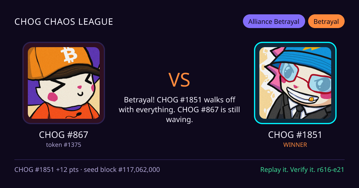 Highlight card: CHOG #867 versus CHOG #1851