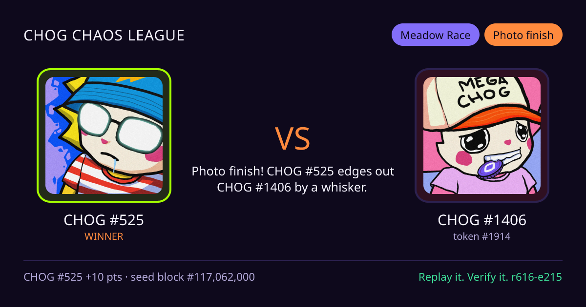 Highlight card: CHOG #525 versus CHOG #1406