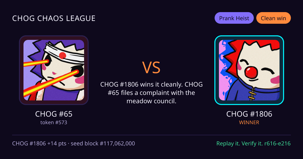 Highlight card: CHOG #65 versus CHOG #1806