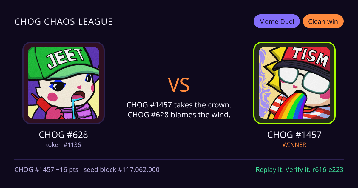Highlight card: CHOG #628 versus CHOG #1457