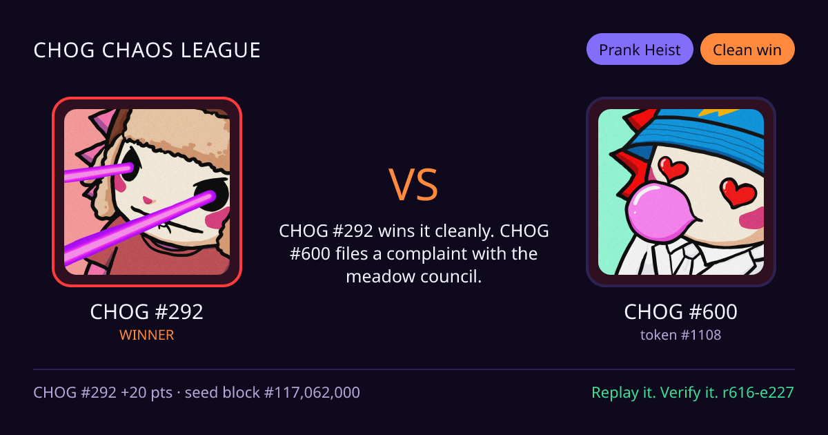 Highlight card: CHOG #292 versus CHOG #600