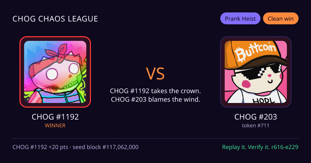 Highlight card: CHOG #1192 versus CHOG #203