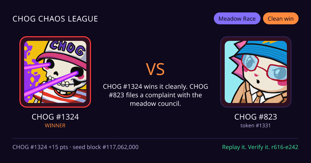 Highlight card: CHOG #1324 versus CHOG #823