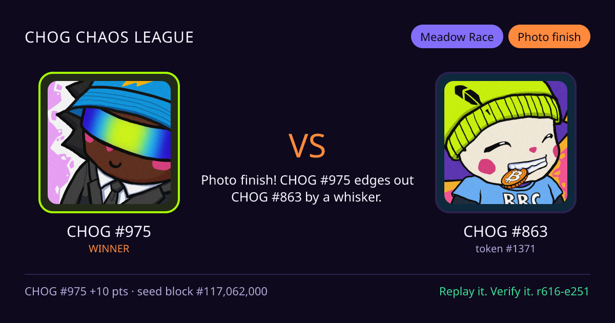 Highlight card: CHOG #975 versus CHOG #863