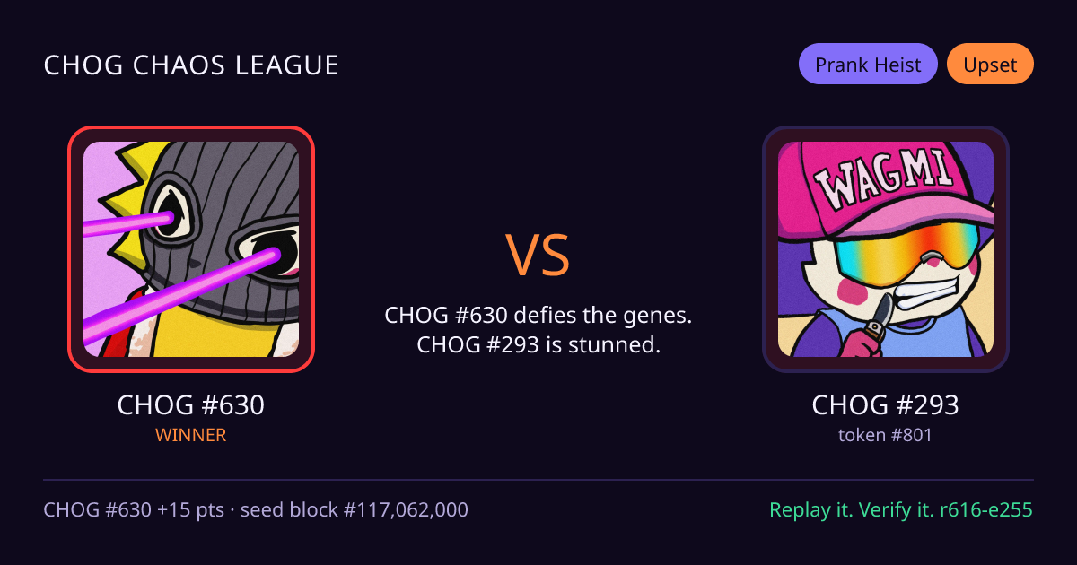 Highlight card: CHOG #630 versus CHOG #293