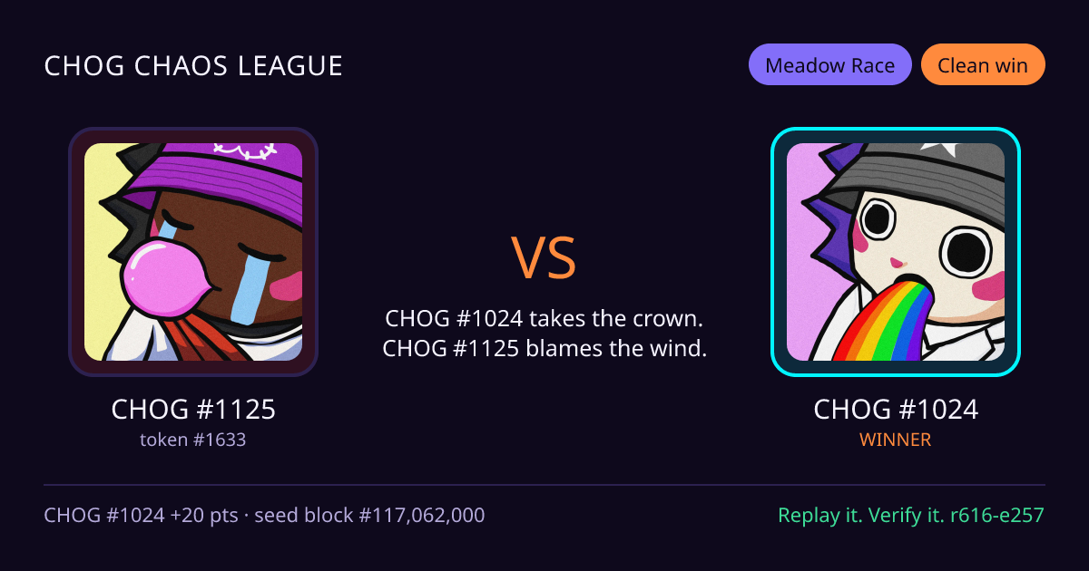 Highlight card: CHOG #1125 versus CHOG #1024