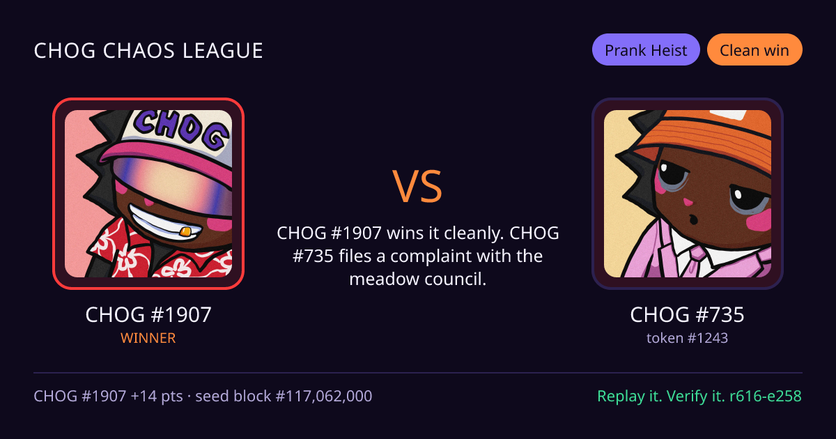 Highlight card: CHOG #1907 versus CHOG #735
