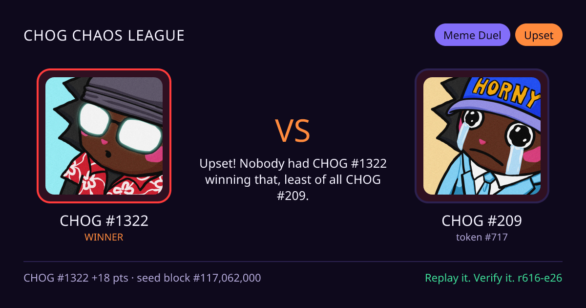 Highlight card: CHOG #1322 versus CHOG #209