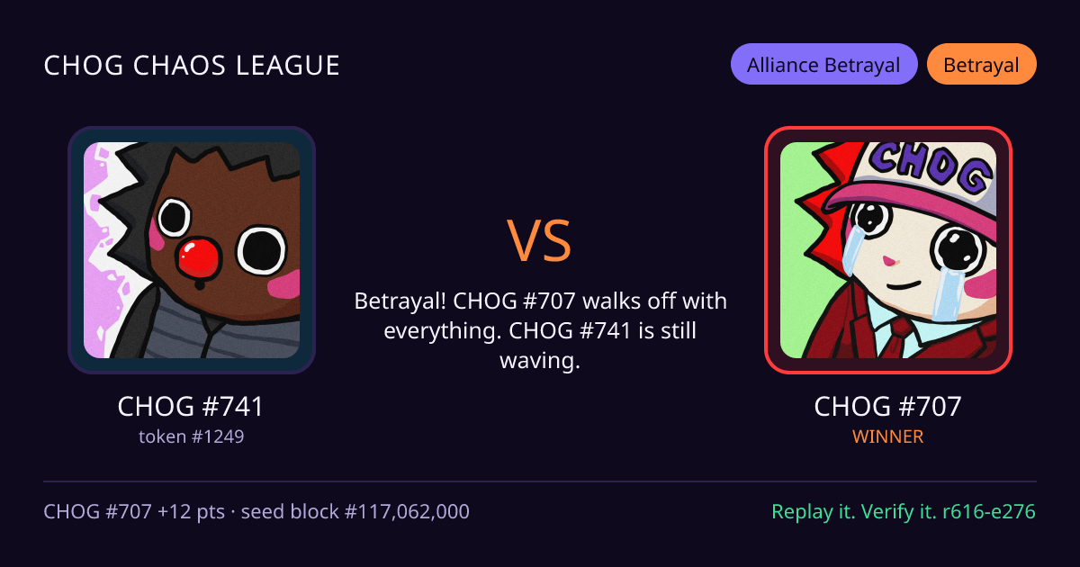 Highlight card: CHOG #741 versus CHOG #707