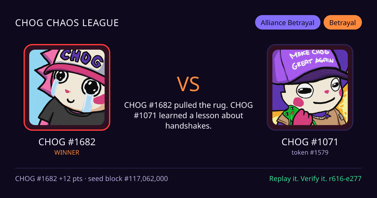 Highlight card: CHOG #1682 versus CHOG #1071
