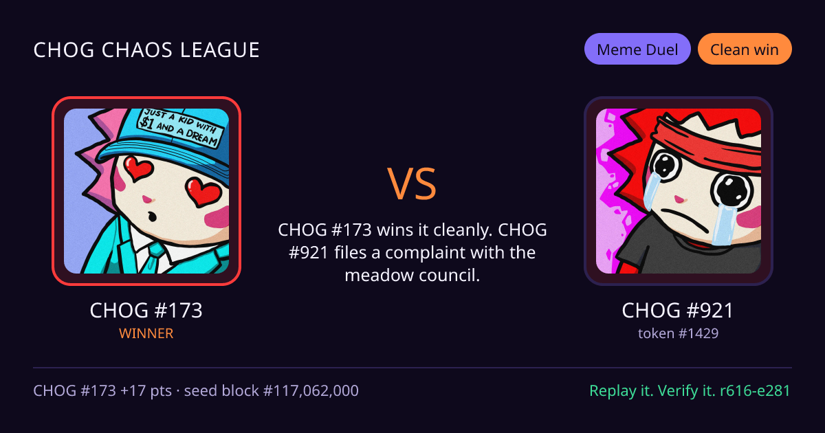 Highlight card: CHOG #173 versus CHOG #921