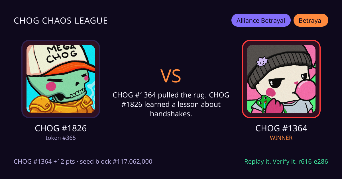Highlight card: CHOG #1826 versus CHOG #1364
