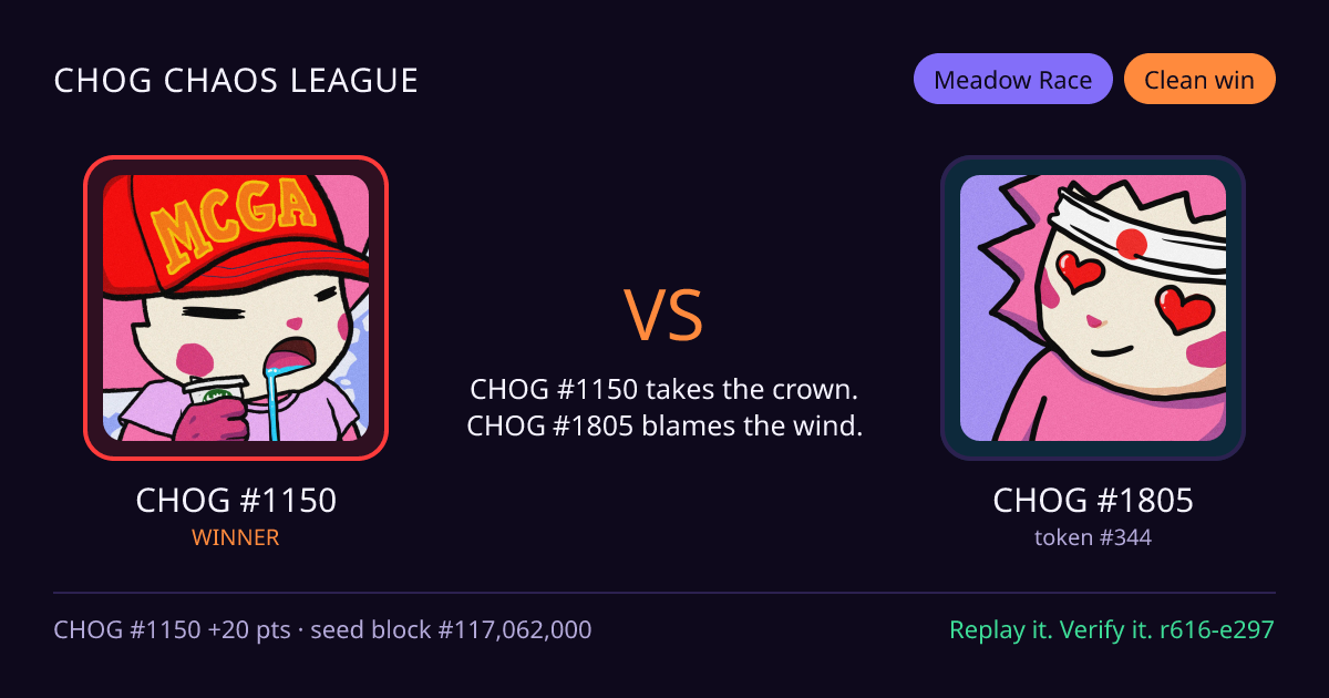 Highlight card: CHOG #1150 versus CHOG #1805