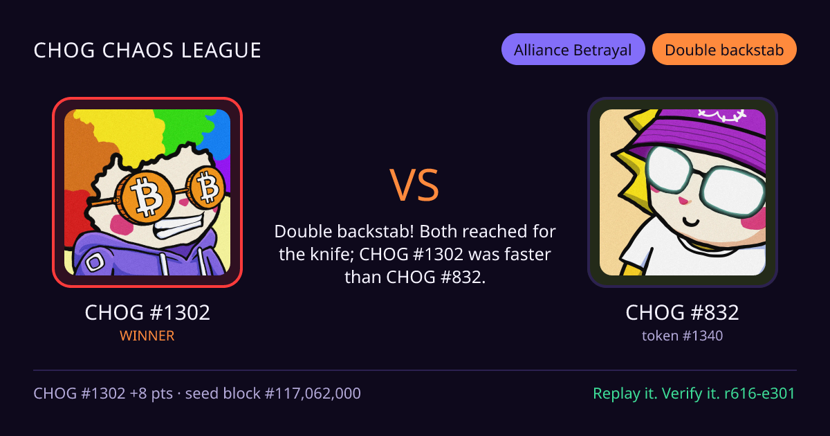 Highlight card: CHOG #1302 versus CHOG #832