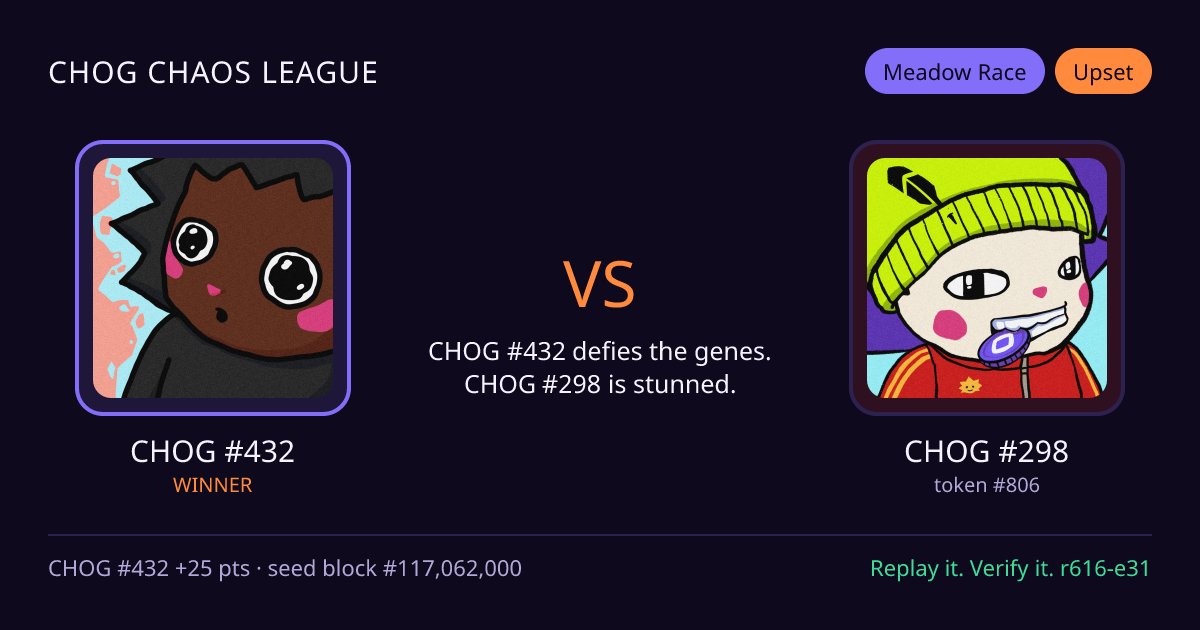 Highlight card: CHOG #432 versus CHOG #298