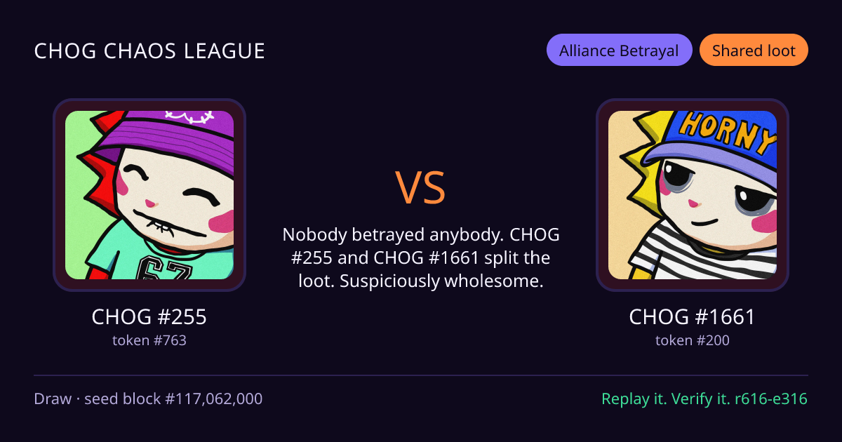 Highlight card: CHOG #255 versus CHOG #1661