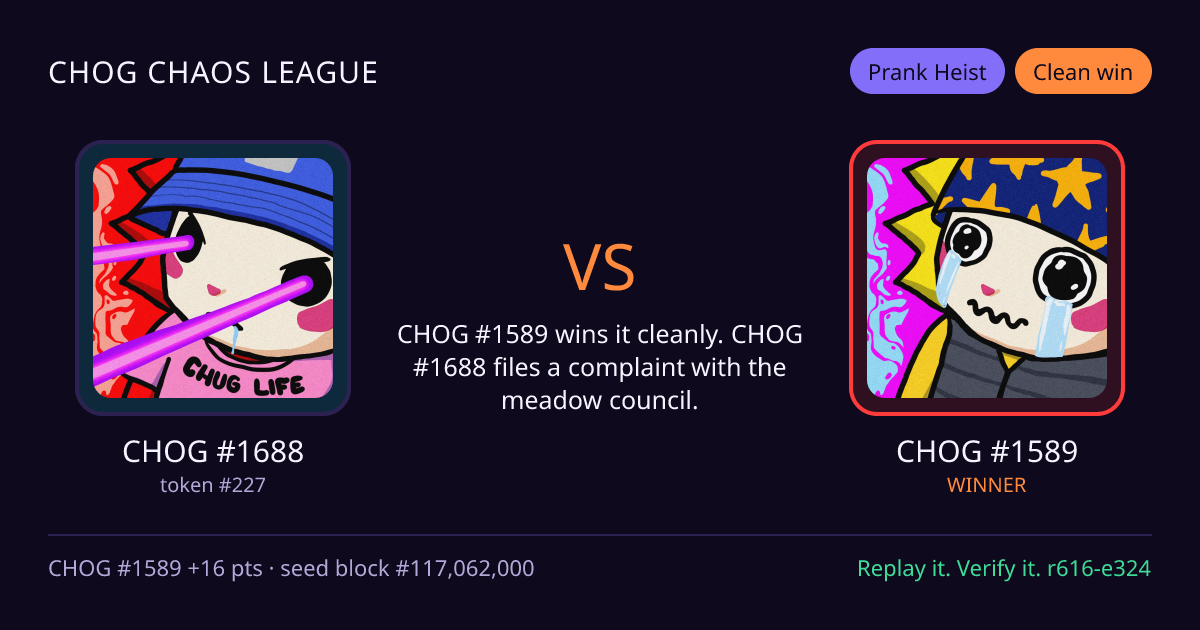 Highlight card: CHOG #1688 versus CHOG #1589