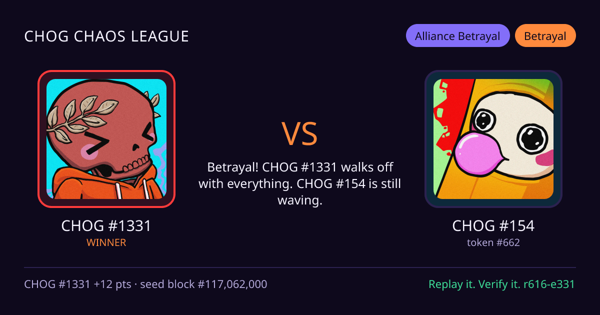 Highlight card: CHOG #1331 versus CHOG #154