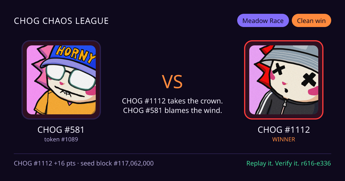 Highlight card: CHOG #581 versus CHOG #1112
