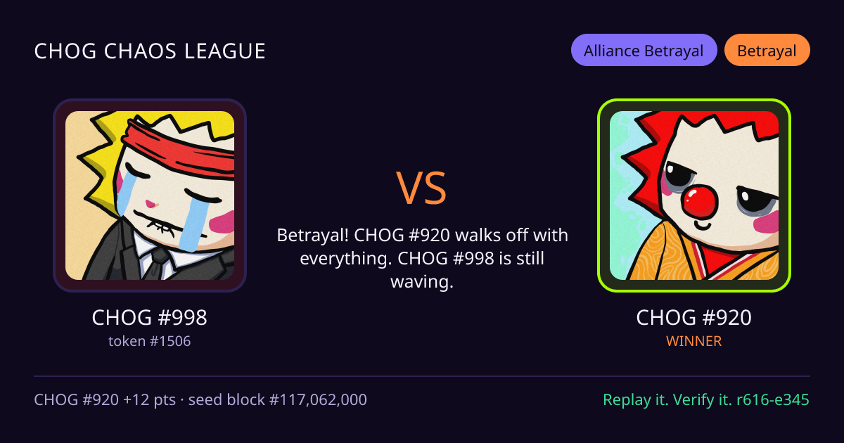Highlight card: CHOG #998 versus CHOG #920