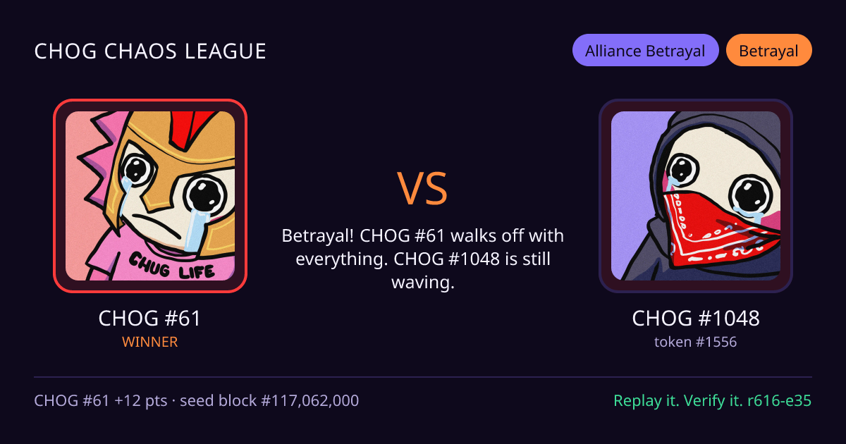 Highlight card: CHOG #61 versus CHOG #1048