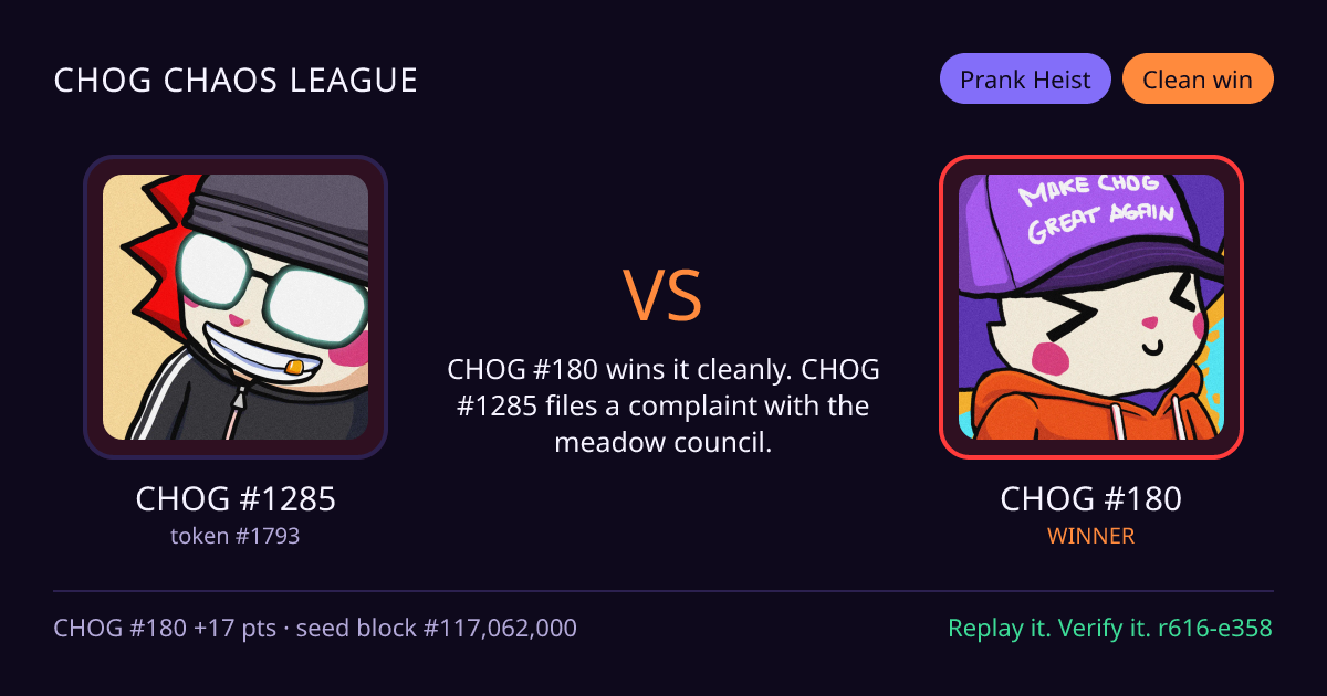 Highlight card: CHOG #1285 versus CHOG #180