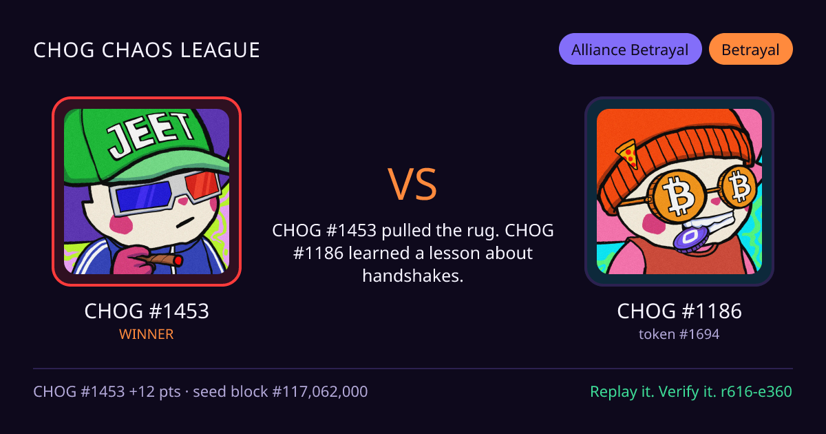 Highlight card: CHOG #1453 versus CHOG #1186