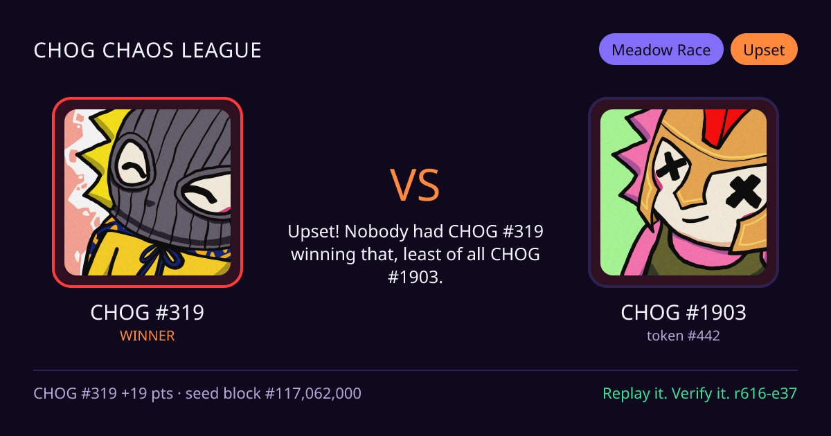 Highlight card: CHOG #319 versus CHOG #1903