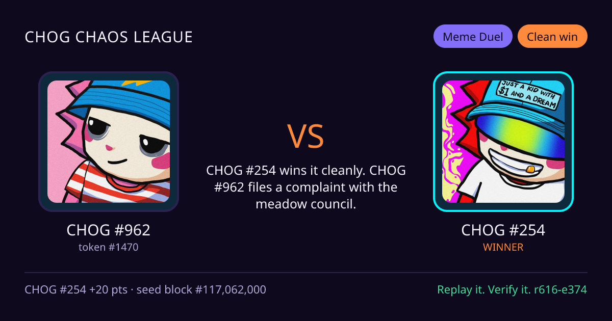Highlight card: CHOG #962 versus CHOG #254