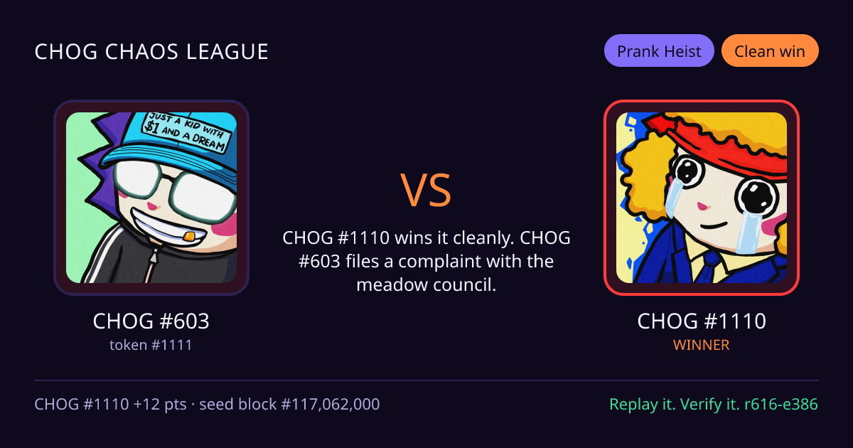 Highlight card: CHOG #603 versus CHOG #1110