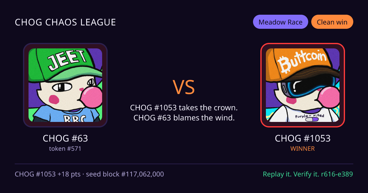 Highlight card: CHOG #63 versus CHOG #1053