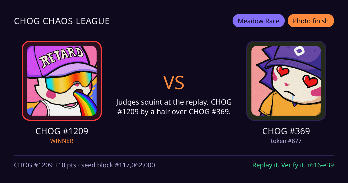 Highlight card: CHOG #1209 versus CHOG #369