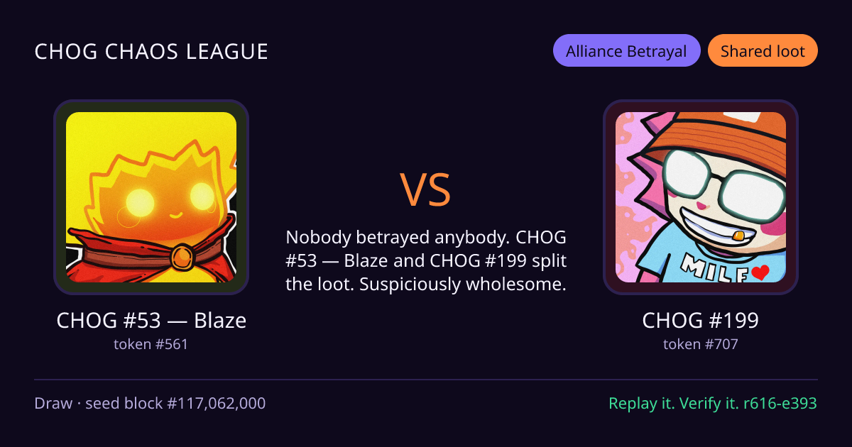 Highlight card: CHOG #53 — Blaze versus CHOG #199