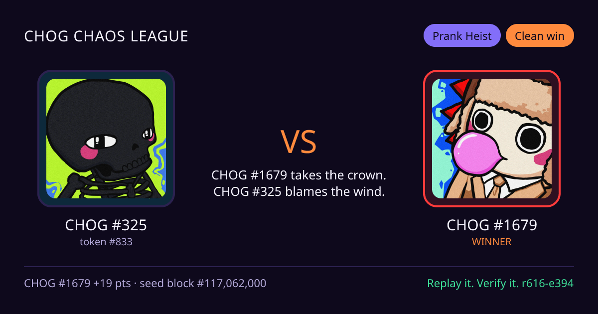 Highlight card: CHOG #325 versus CHOG #1679