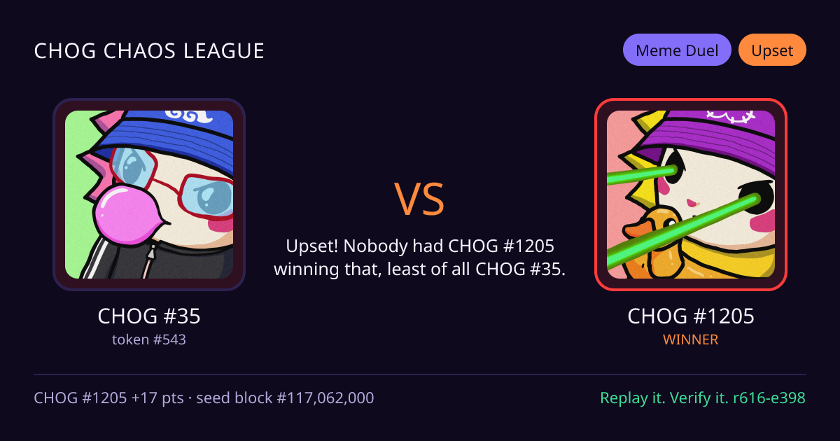 Highlight card: CHOG #35 versus CHOG #1205