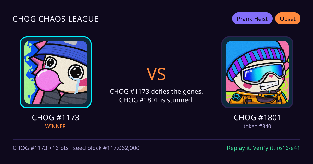 Highlight card: CHOG #1173 versus CHOG #1801