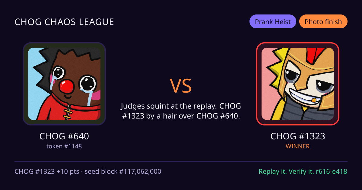 Highlight card: CHOG #640 versus CHOG #1323