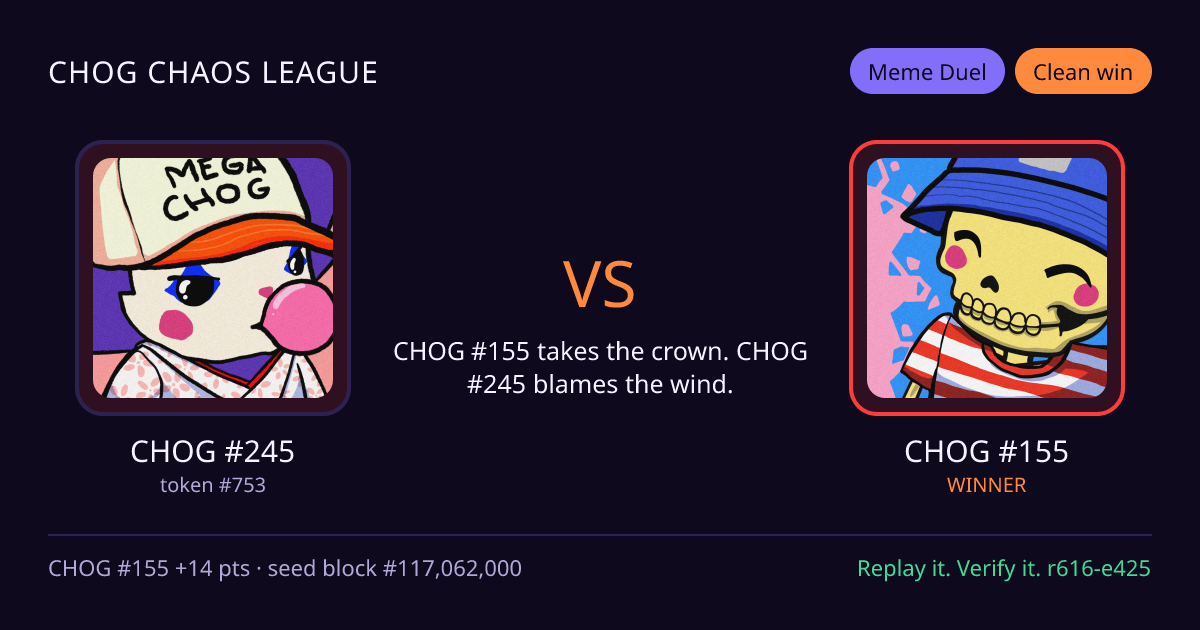 Highlight card: CHOG #245 versus CHOG #155